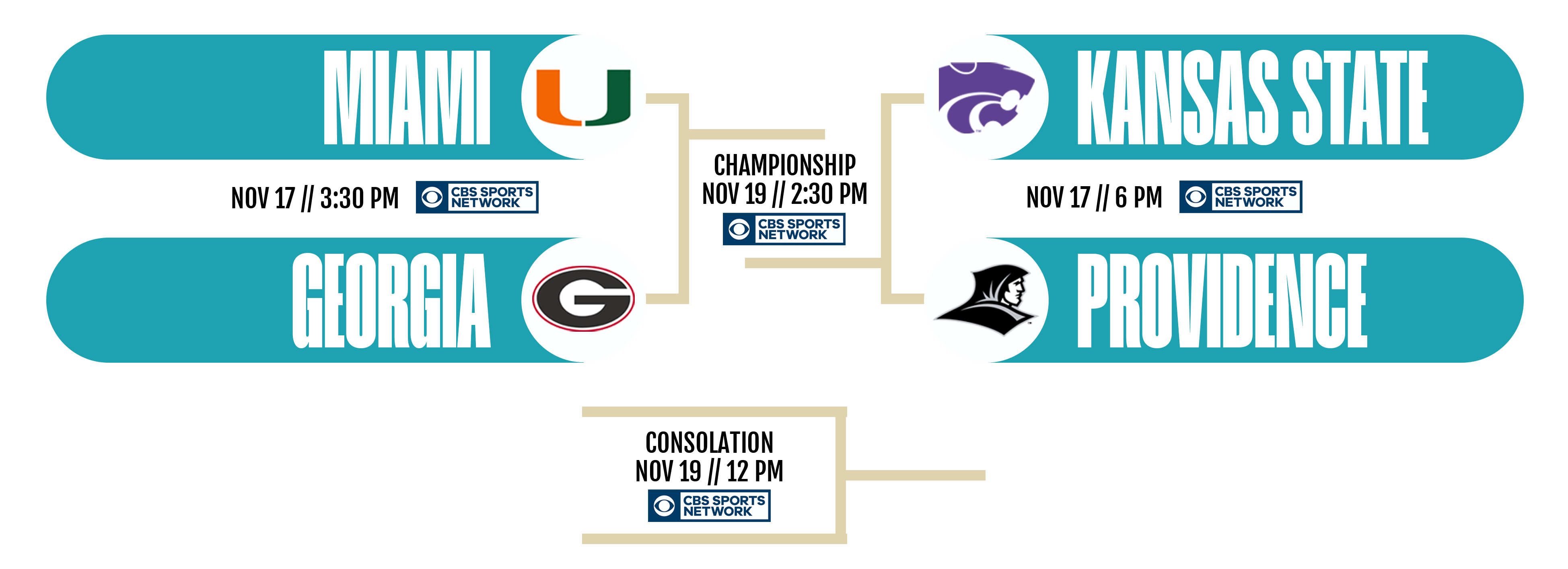 2023 Bahamas Bracket Web 0620